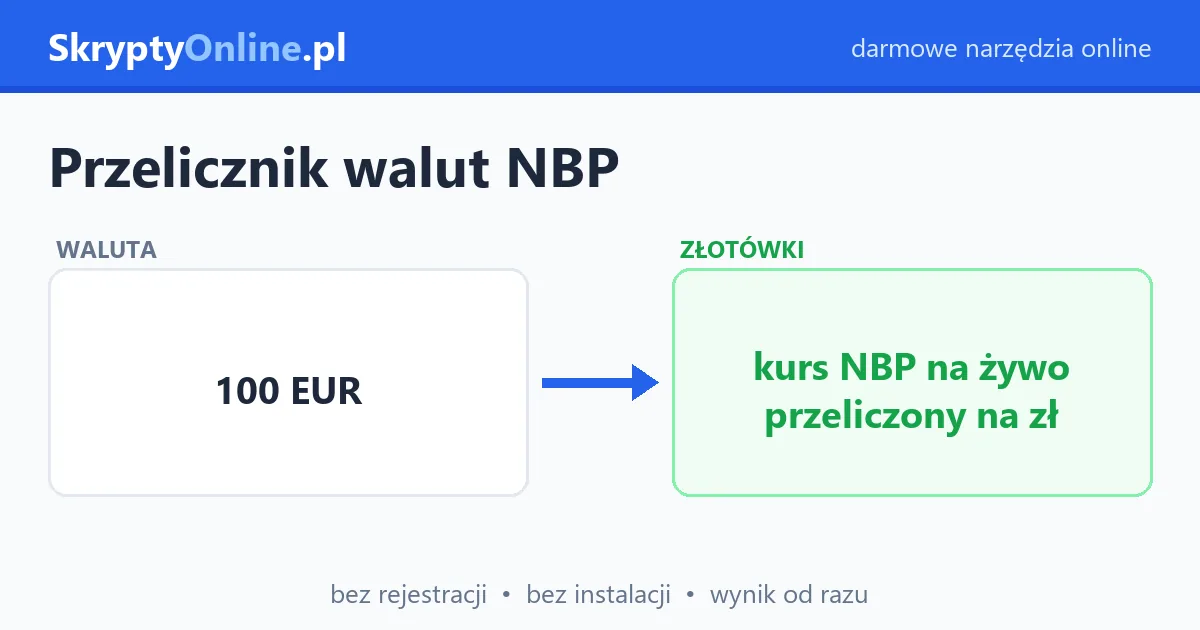 Przelicznik walut – średnie kursy NBP na żywo — przykład działania: przed i po