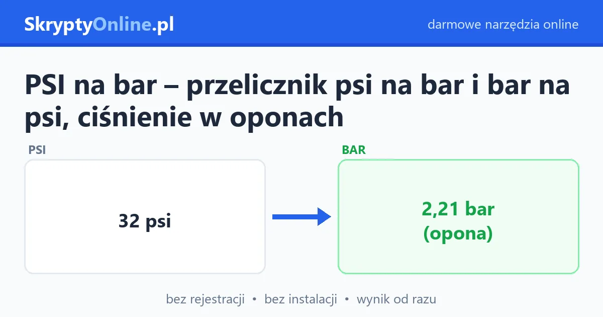 PSI na bar – przelicznik psi na bar i bar na psi, ciśnienie w oponach – przykład działania: przed i po