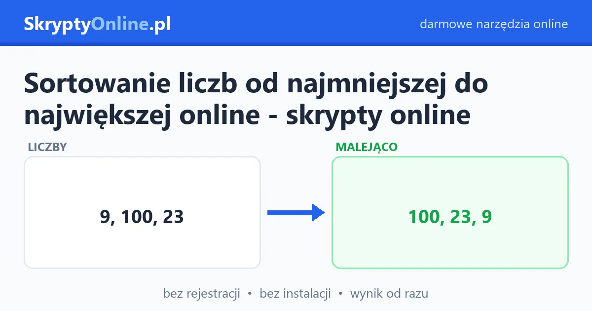 Sortowanie liczb od najmniejszej do największej online - skrypty online – przykład działania: przed i po