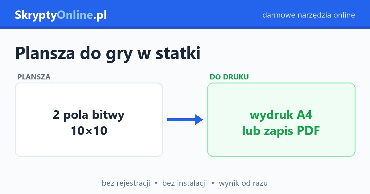 Plansza do gry w statki do druku – PDF na kartce A4, za darmo – przykład działania: przed i po