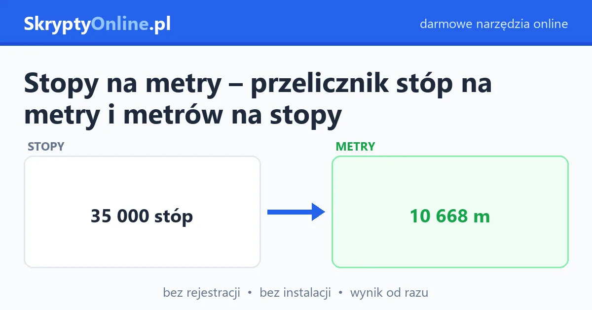 Stopy na metry – przelicznik stóp na metry i metrów na stopy – przykład działania: przed i po