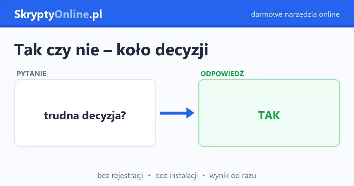 Tak czy nie – koło losowania decyzji online — przykład działania: przed i po