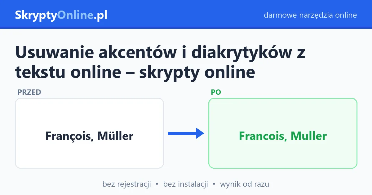 Usuwanie akcentów i diakrytyków z tekstu online – skrypty online – przykład działania: przed i po
