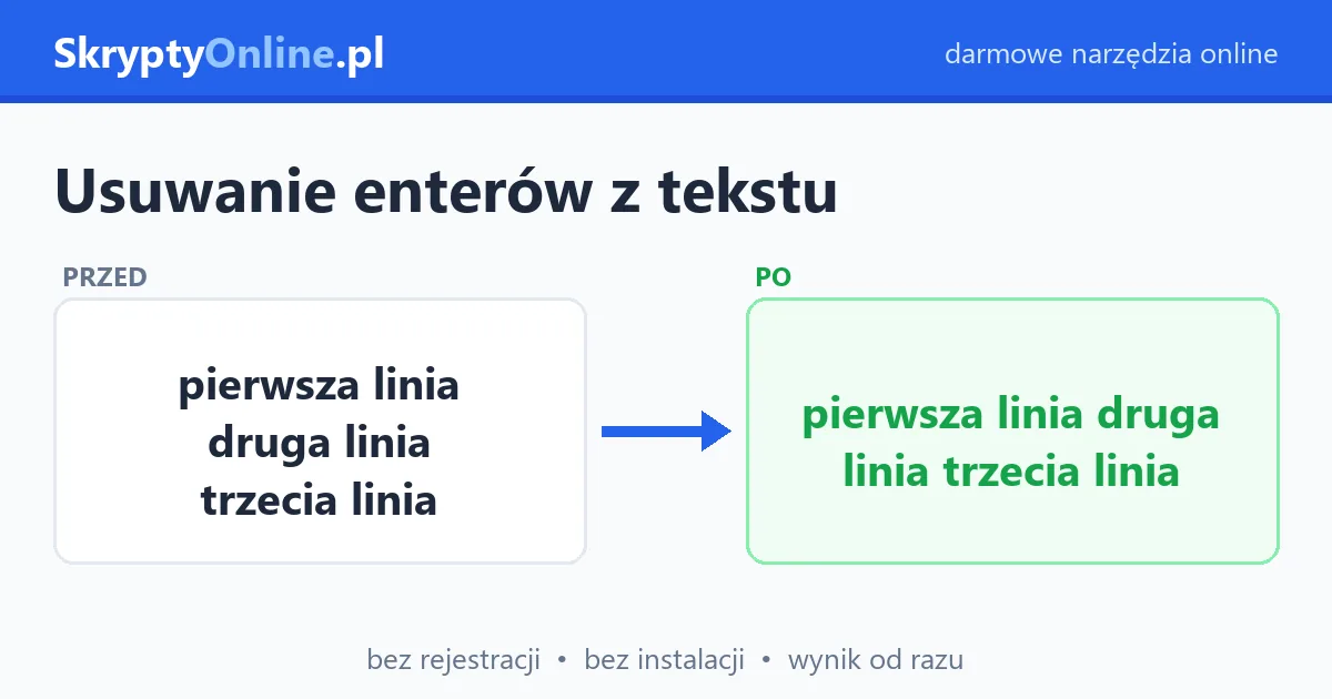 Usuwanie enterów z tekstu online – usuń podziały linii jednym kliknięciem — przykład działania: przed i po