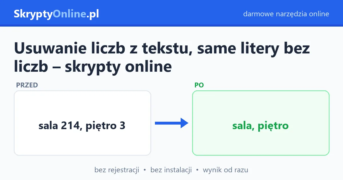 Usuwanie liczb z tekstu, same litery bez liczb – skrypty online — przykład działania: przed i po