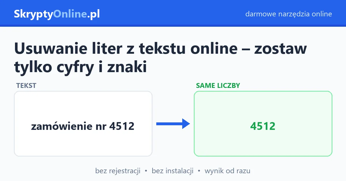 Usuwanie liter z tekstu online – zostaw tylko cyfry i znaki — przykład działania: przed i po