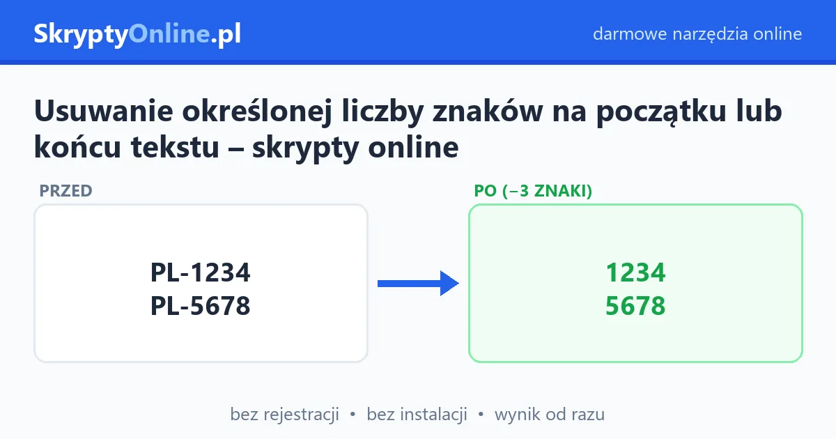 Usuwanie określonej liczby znaków na początku lub końcu tekstu – skrypty online – przykład działania: przed i po
