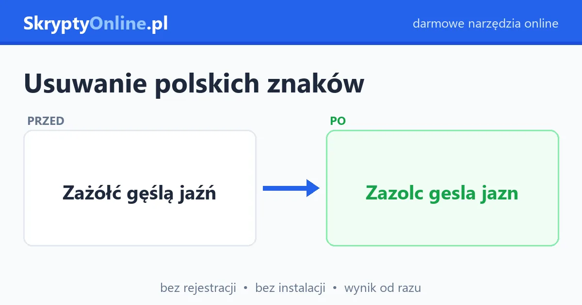Usuwanie polskich znaków online – ą→a, ę→e, ó→o, ł→l i pozostałe — przykład działania: przed i po