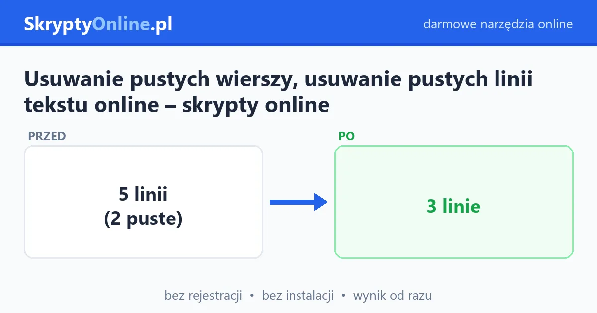 Usuwanie pustych wierszy, usuwanie pustych linii tekstu online – skrypty online — przykład działania: przed i po