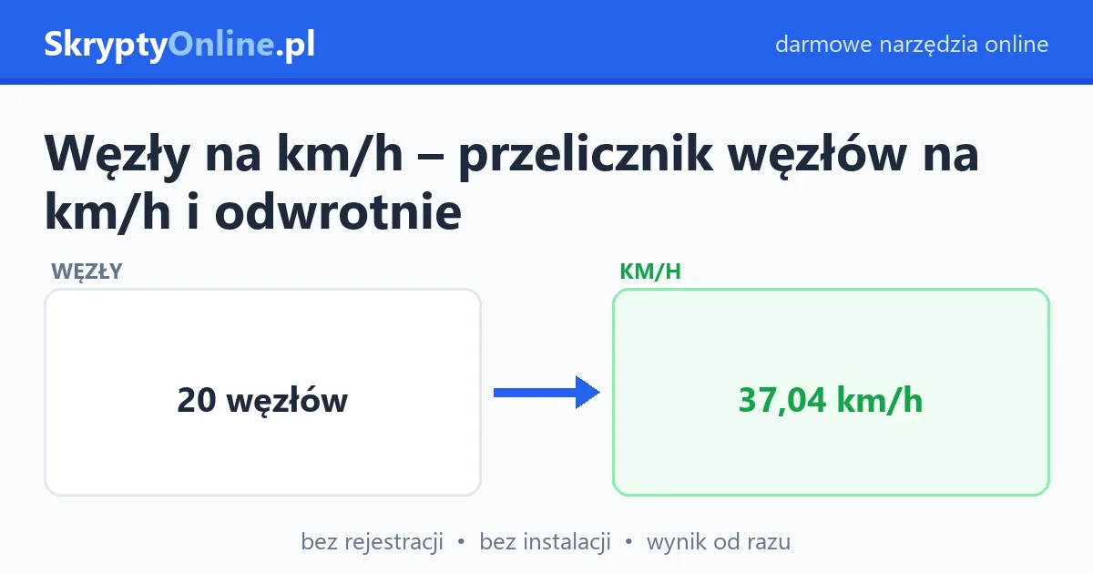 Węzły na km/h – przelicznik węzłów na km/h i odwrotnie – przykład działania: przed i po