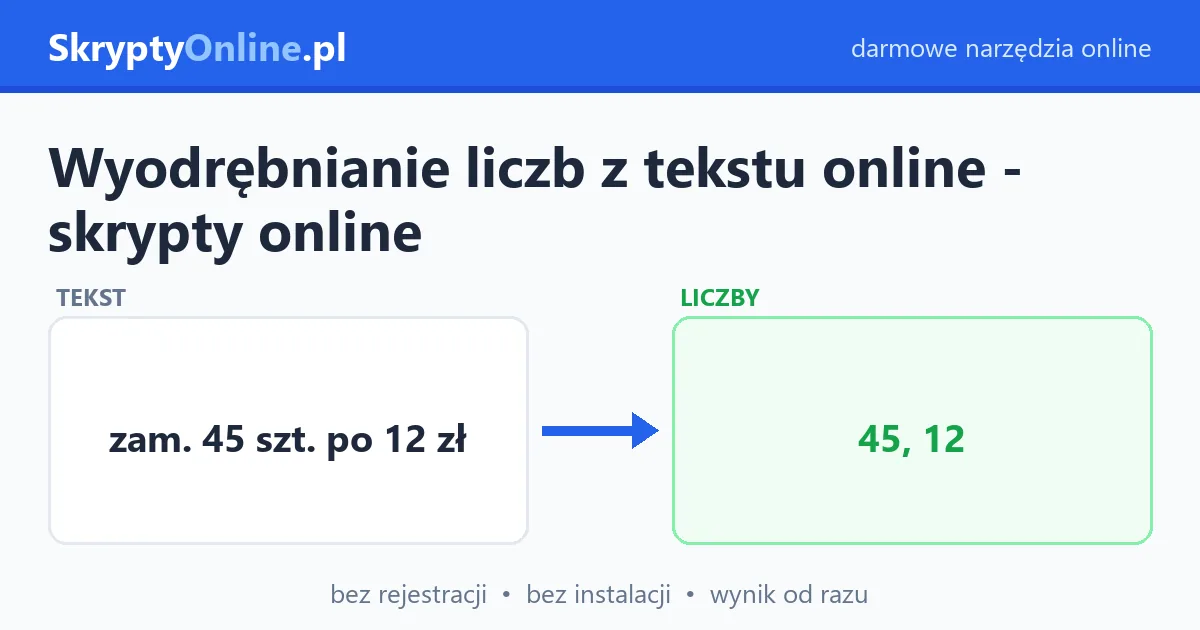 Wyodrębnianie liczb z tekstu online - skrypty online – przykład działania: przed i po