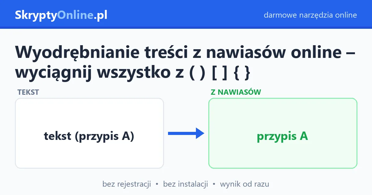 Wyodrębnianie treści z nawiasów online – wyciągnij wszystko z ( ) [ ] { } — przykład działania: przed i po