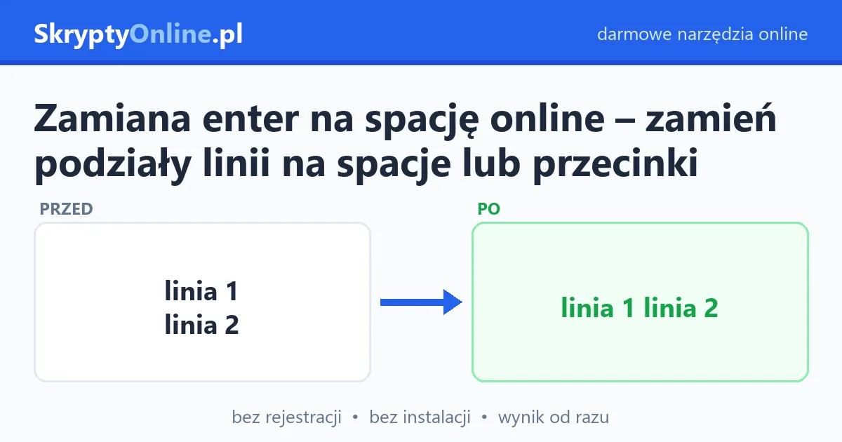 Zamiana enter na spację online – zamień podziały linii na spacje lub przecinki — przykład działania: przed i po