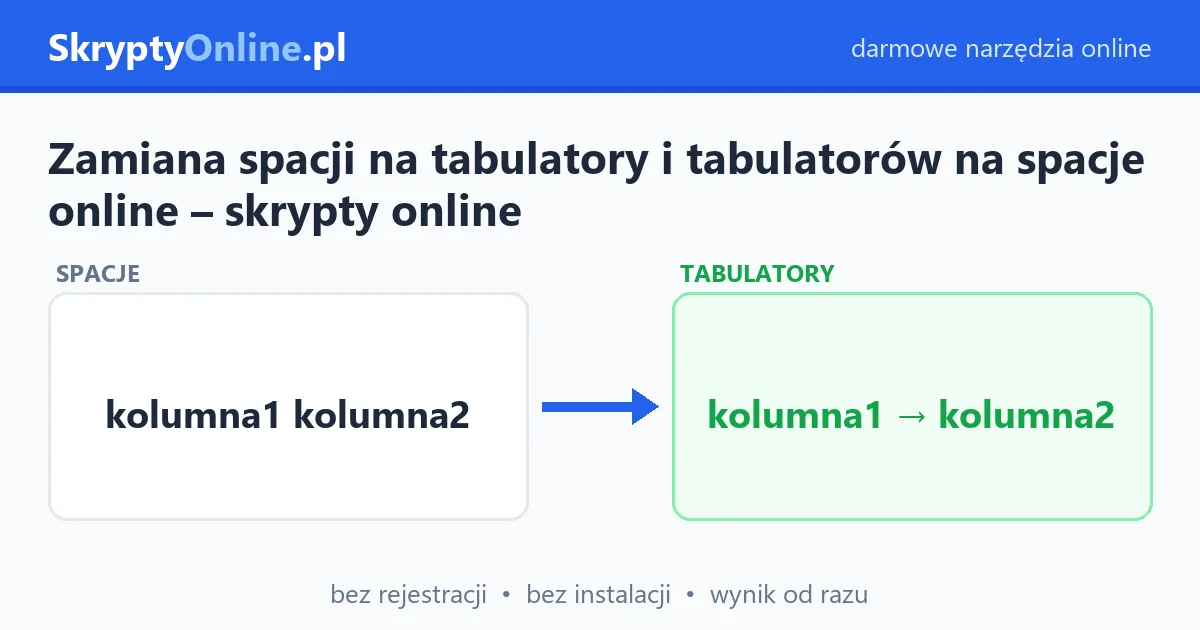 Zamiana spacji na tabulatory i tabulatorów na spacje online – skrypty online – przykład działania: przed i po