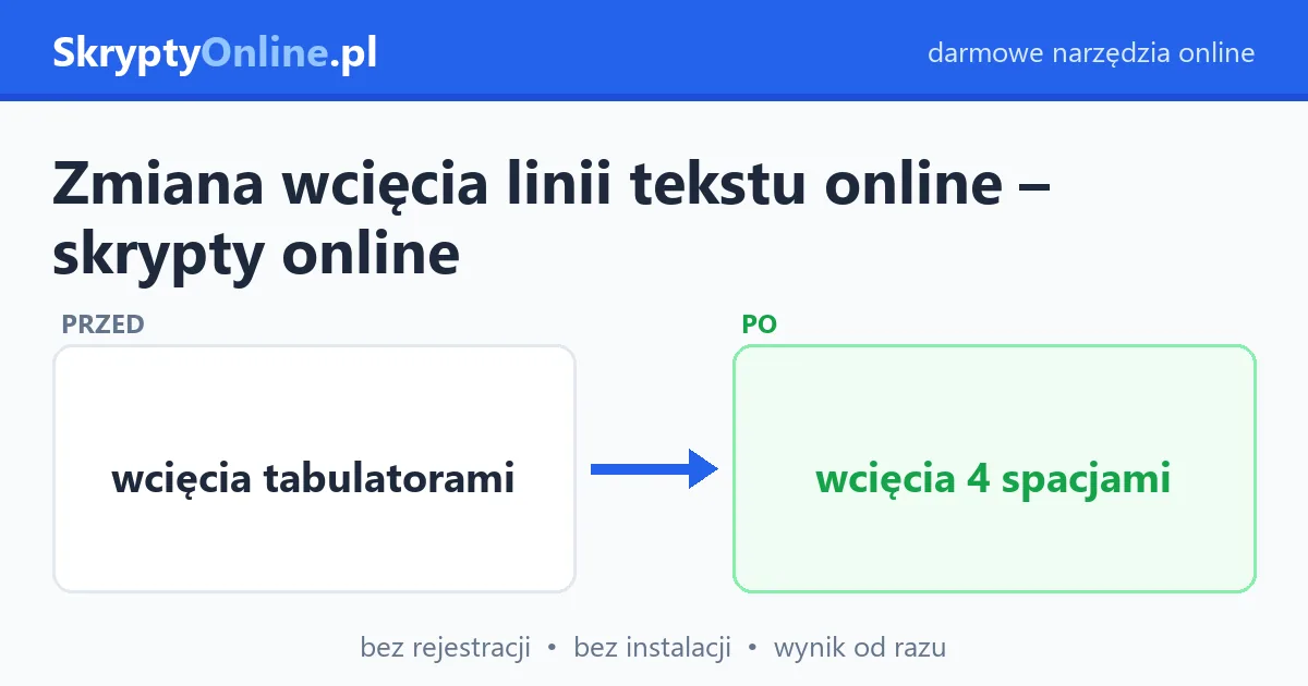 Zmiana wcięcia linii tekstu online – skrypty online – przykład działania: przed i po