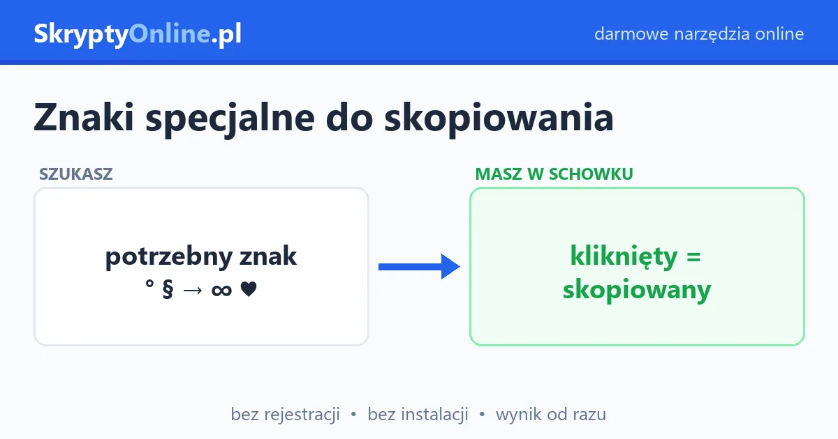 Znaki specjalne do skopiowania – niewidzialny znak, symbole — przykład działania: przed i po